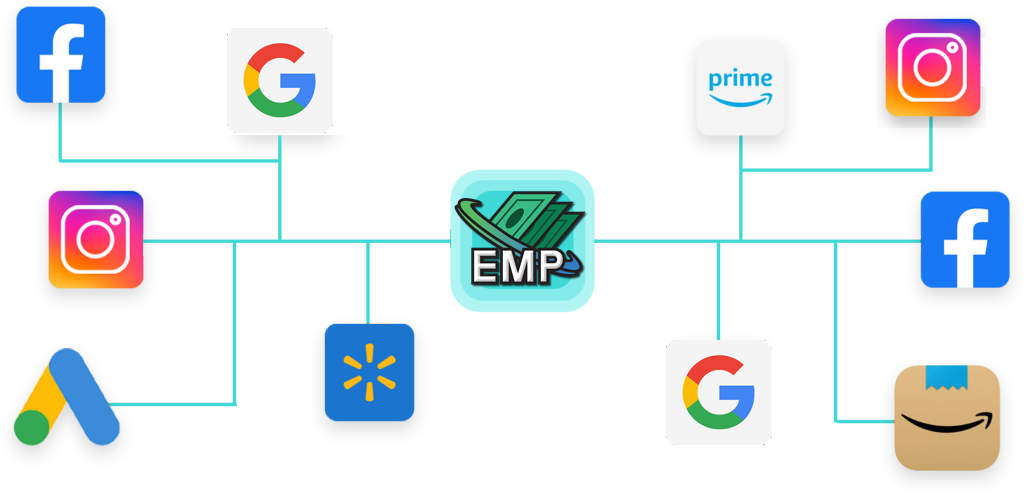 Elite Media Pro | Sales Channels Overview